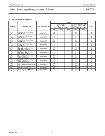 ͺ[name]Datasheet PDFļ8ҳ