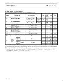 浏览型号N74F573D的Datasheet PDF文件第6页