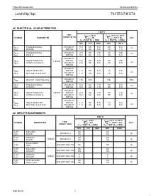 浏览型号N74F573D的Datasheet PDF文件第7页