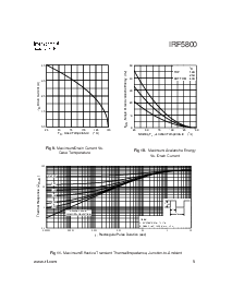 ͺ[name]Datasheet PDFļ5ҳ