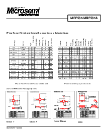 浏览型号MRF581的Datasheet PDF文件第5页