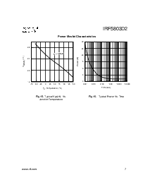 ͺ[name]Datasheet PDFļ7ҳ