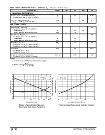 浏览型号MRF587的Datasheet PDF文件第2页