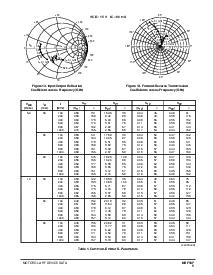 ͺ[name]Datasheet PDFļ5ҳ