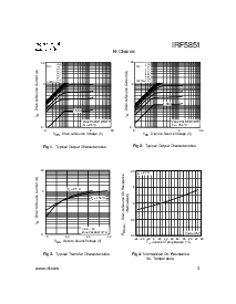 ͺ[name]Datasheet PDFļ3ҳ