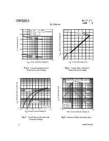 浏览型号IRF5851的Datasheet PDF文件第4页