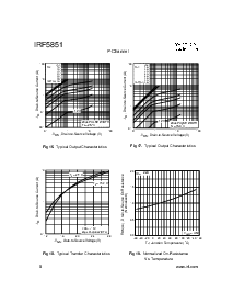 浏览型号IRF5851的Datasheet PDF文件第8页