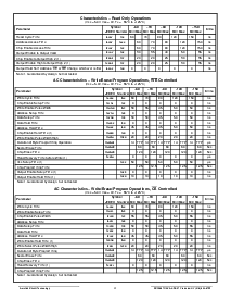 浏览型号ACT-F128K32N-120F5Q的Datasheet PDF文件第4页