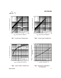 ͺ[name]Datasheet PDFļ3ҳ