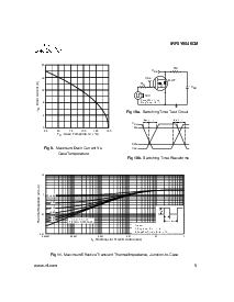 ͺ[name]Datasheet PDFļ5ҳ
