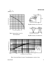 ͺ[name]Datasheet PDFļ5ҳ