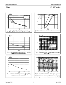 浏览型号BT138F-600的Datasheet PDF文件第5页