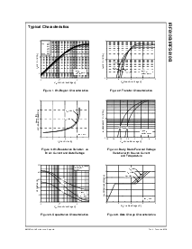 浏览型号IRF610B的Datasheet PDF文件第3页