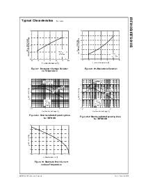 浏览型号IRF610B的Datasheet PDF文件第4页