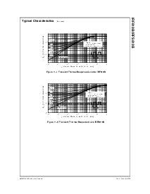 浏览型号IRF610B的Datasheet PDF文件第5页
