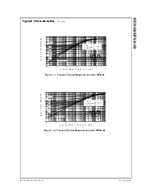 浏览型号IRF614B的Datasheet PDF文件第5页