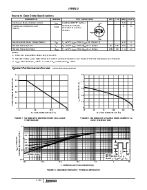 浏览型号IRF610的Datasheet PDF文件第3页