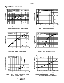 浏览型号IRF610的Datasheet PDF文件第4页