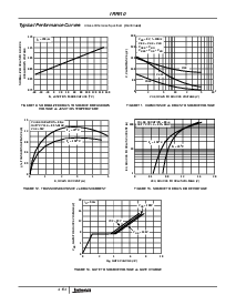 浏览型号IRF610的Datasheet PDF文件第5页