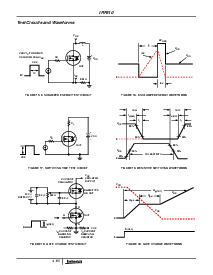 浏览型号IRF610的Datasheet PDF文件第6页