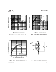 浏览型号IRF6156的Datasheet PDF文件第3页