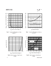 浏览型号IRF6156的Datasheet PDF文件第4页