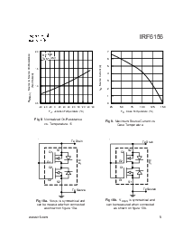 浏览型号IRF6156的Datasheet PDF文件第5页