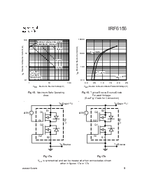 浏览型号IRF6156的Datasheet PDF文件第9页