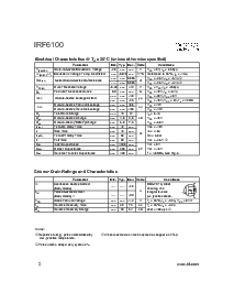 ͺ[name]Datasheet PDFļ2ҳ