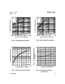 ͺ[name]Datasheet PDFļ3ҳ