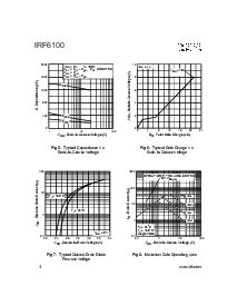 ͺ[name]Datasheet PDFļ4ҳ