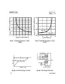 ͺ[name]Datasheet PDFļ6ҳ