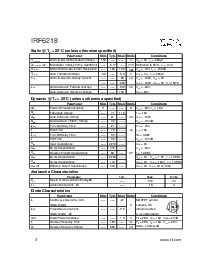 浏览型号IRF6218的Datasheet PDF文件第2页