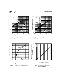 浏览型号IRF6218的Datasheet PDF文件第3页