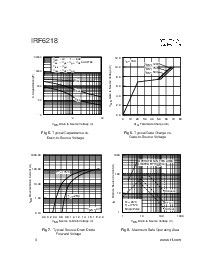 浏览型号IRF6218的Datasheet PDF文件第4页