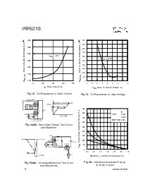 浏览型号IRF6218的Datasheet PDF文件第6页