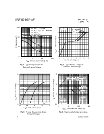 ͺ[name]Datasheet PDFļ4ҳ
