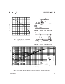 ͺ[name]Datasheet PDFļ5ҳ