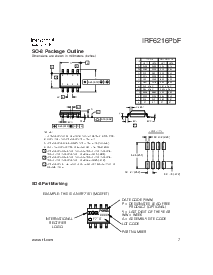 ͺ[name]Datasheet PDFļ7ҳ