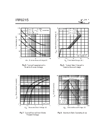 浏览型号IRF6215的Datasheet PDF文件第4页