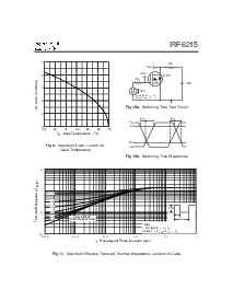 浏览型号IRF6215的Datasheet PDF文件第5页