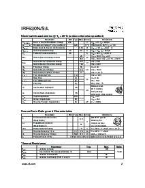 浏览型号IRF630NL的Datasheet PDF文件第2页