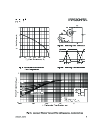 ͺ[name]Datasheet PDFļ5ҳ