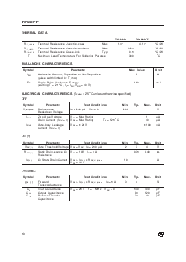 浏览型号IRF630FP的Datasheet PDF文件第2页