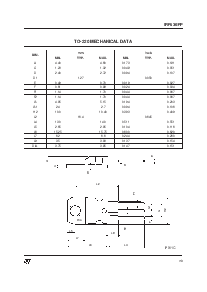 浏览型号IRF630FP的Datasheet PDF文件第7页