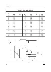 浏览型号IRF630FP的Datasheet PDF文件第8页