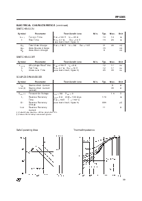 浏览型号IRF630S的Datasheet PDF文件第3页