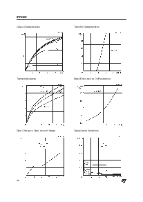 浏览型号IRF630S的Datasheet PDF文件第4页