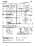 浏览型号IRF634S的Datasheet PDF文件第2页