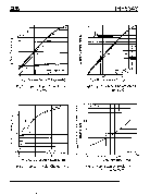 浏览型号IRF634S的Datasheet PDF文件第3页